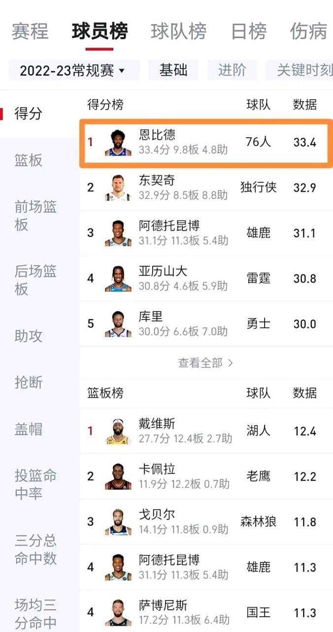 黄蜂赛程(黄蜂赛程比分)