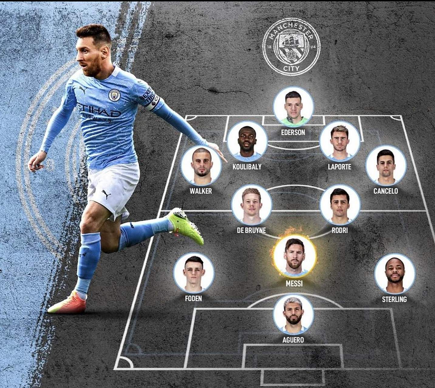 关于2025梅西已确定加盟曼城了吗的信息