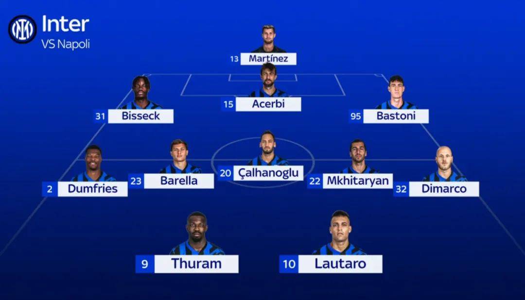 国际米兰中国赞助(国际米兰 赞助)