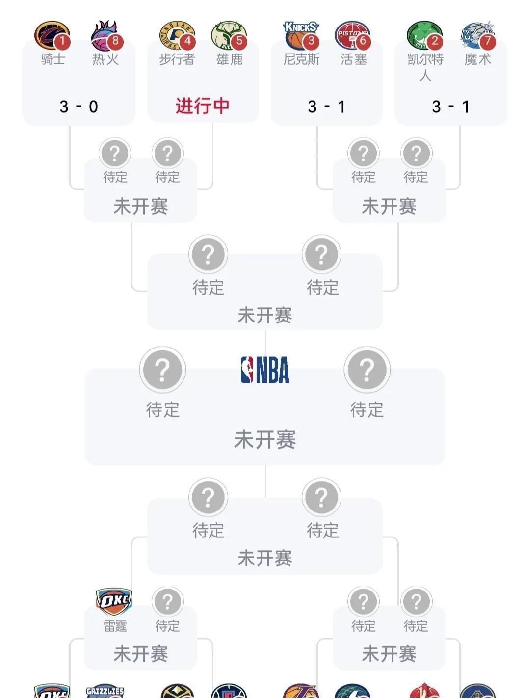 竞彩网-NBA比分(nba比分捷报)