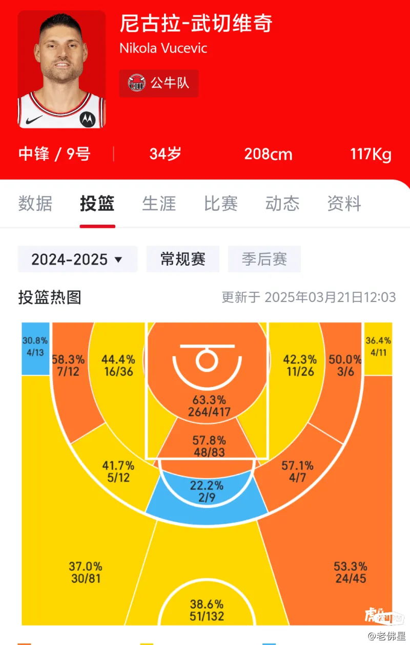 NBA赛事休赛期(nba休赛期什么时候结束)