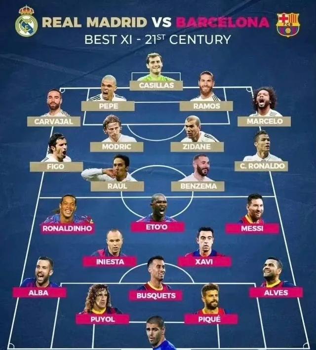 竞彩足球-哪一年的皇马最强(哪个时期的皇马最强)