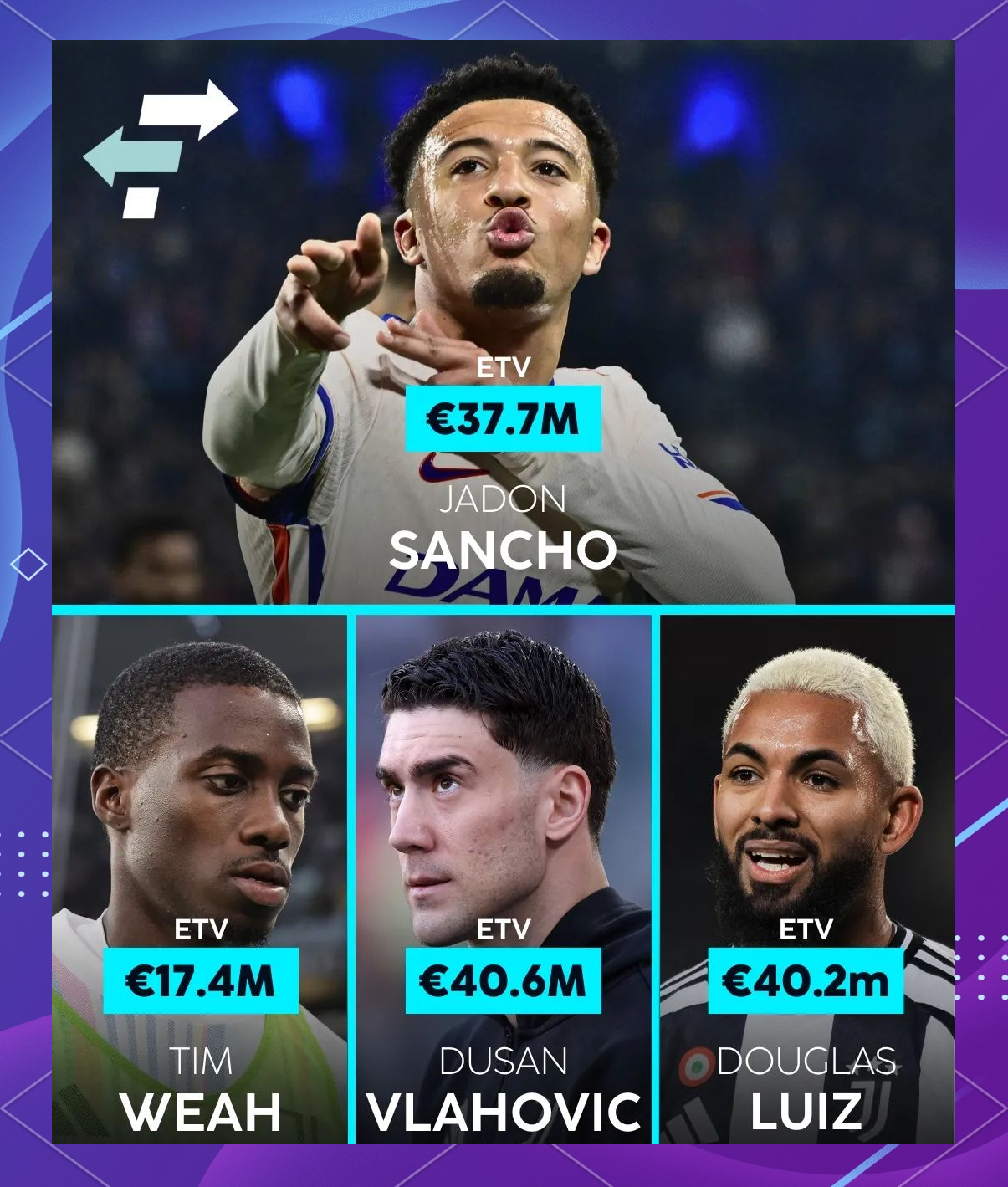 尤文图斯今夏转会汇总(转会市场连送天价,但尤文图斯的经营之道不止如此)