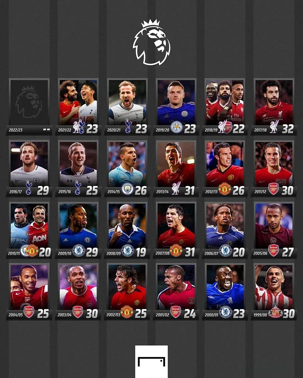 竞彩网首页-意甲历届冠军名单(意甲历届冠军名单及年份)