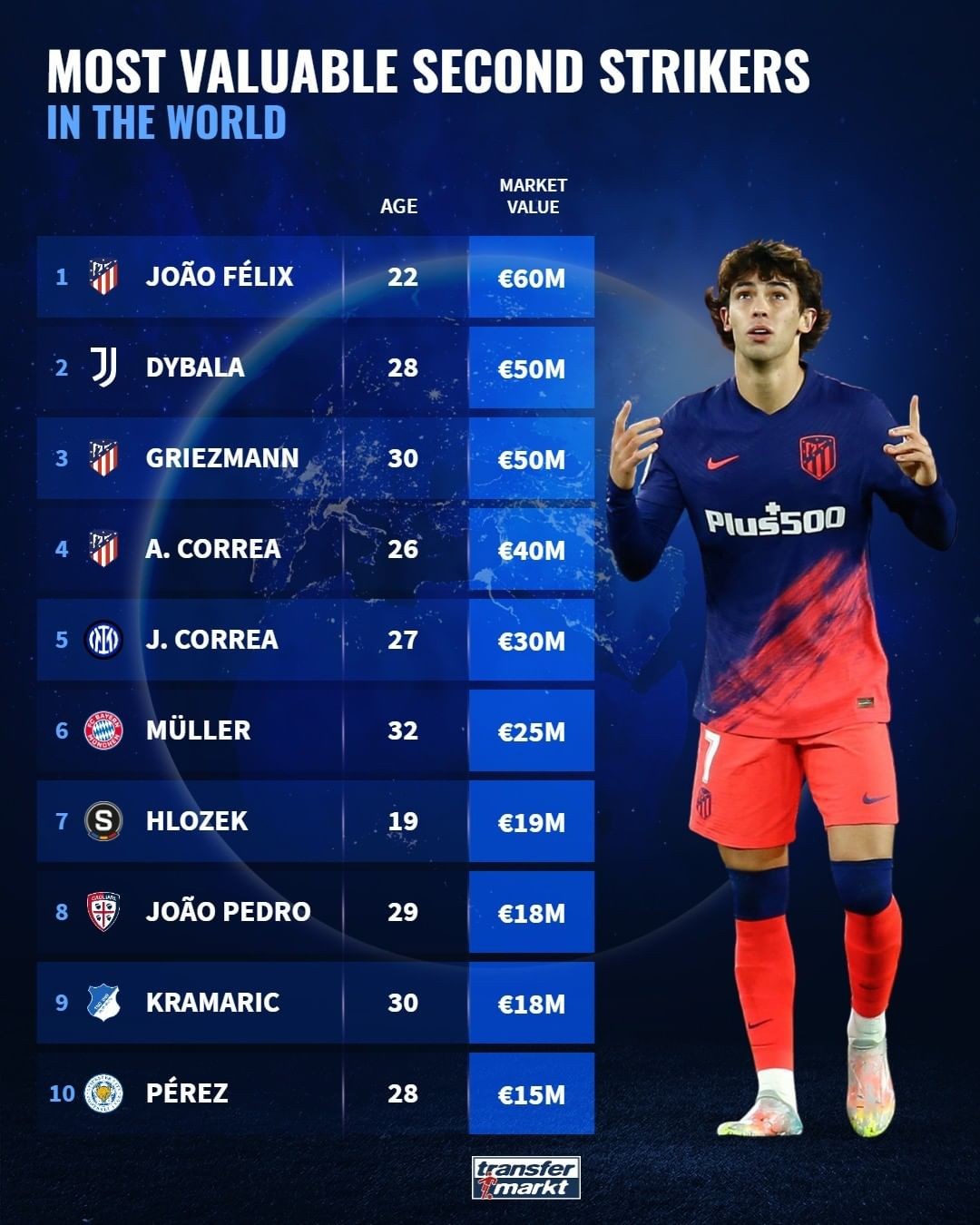 意甲门票销售排行(意甲门票销售排行榜前十名)