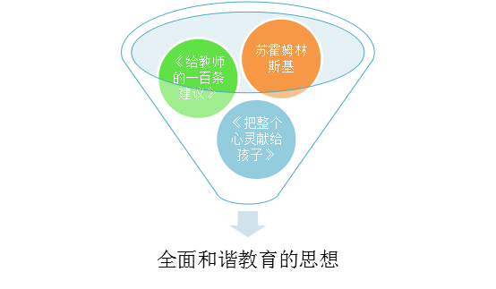 竞彩网-弗兰科夫斯基助攻方式(弗兰基12)