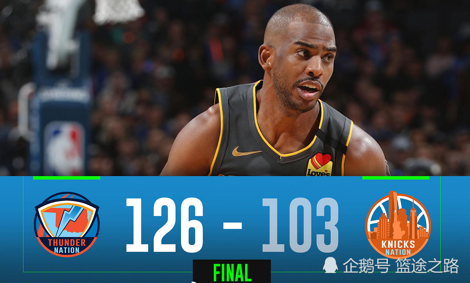 竞猜-保罗赛程(保罗比赛录像)