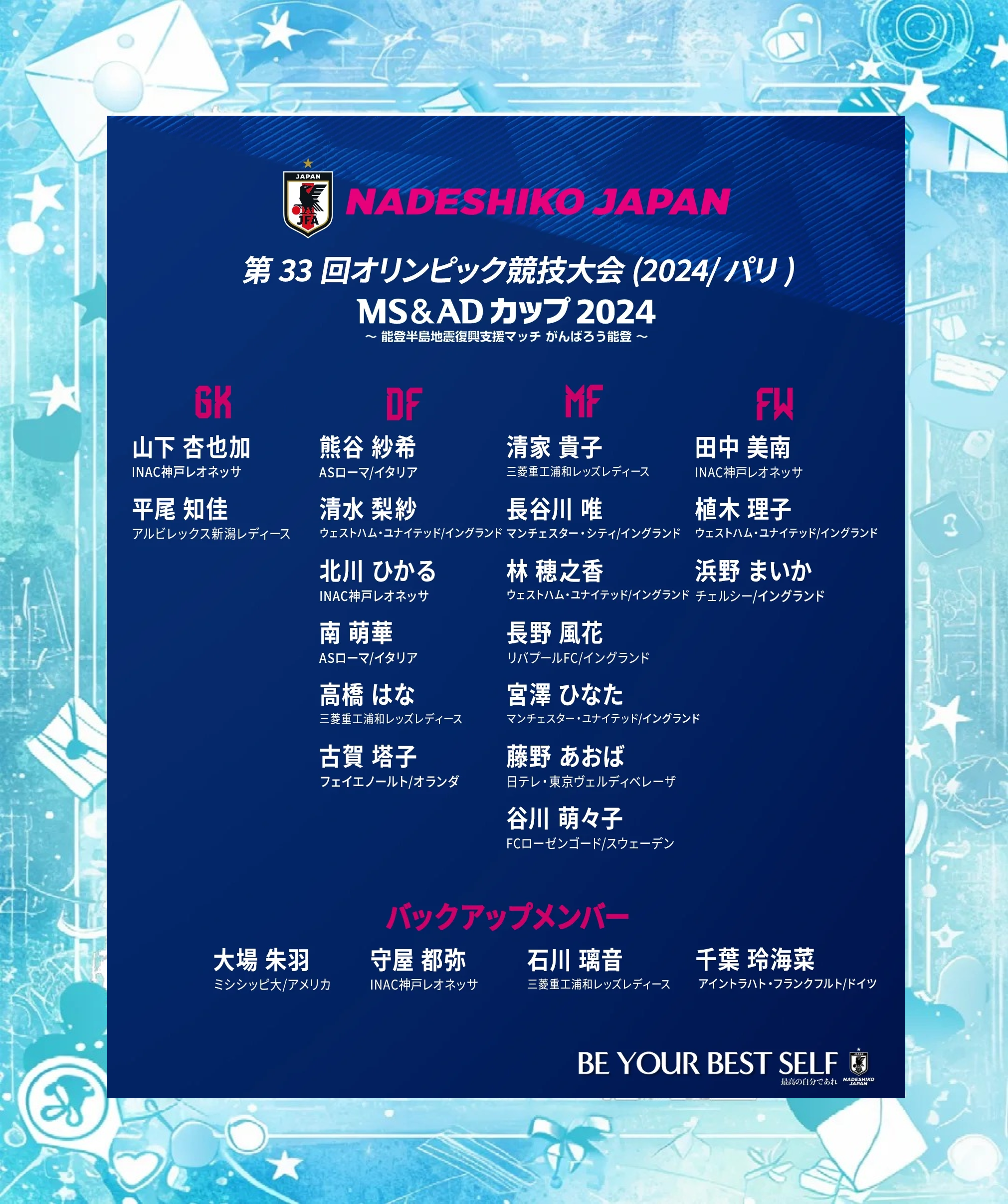 巴黎球员名单全部(巴黎球员有谁)