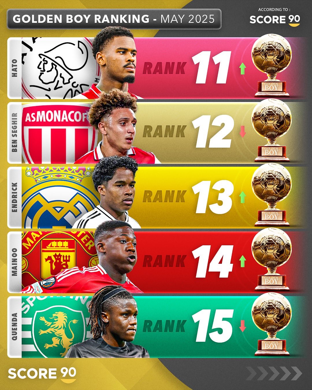 巴黎球员名单全部(巴黎球员有谁)