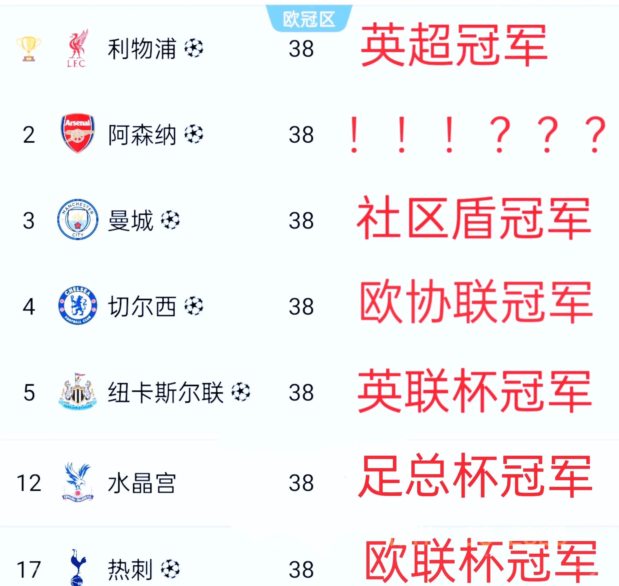 英超转会最新消息(英超2025转会一览表最新) 英超转会最新消息(英超2025转会一览表最新)