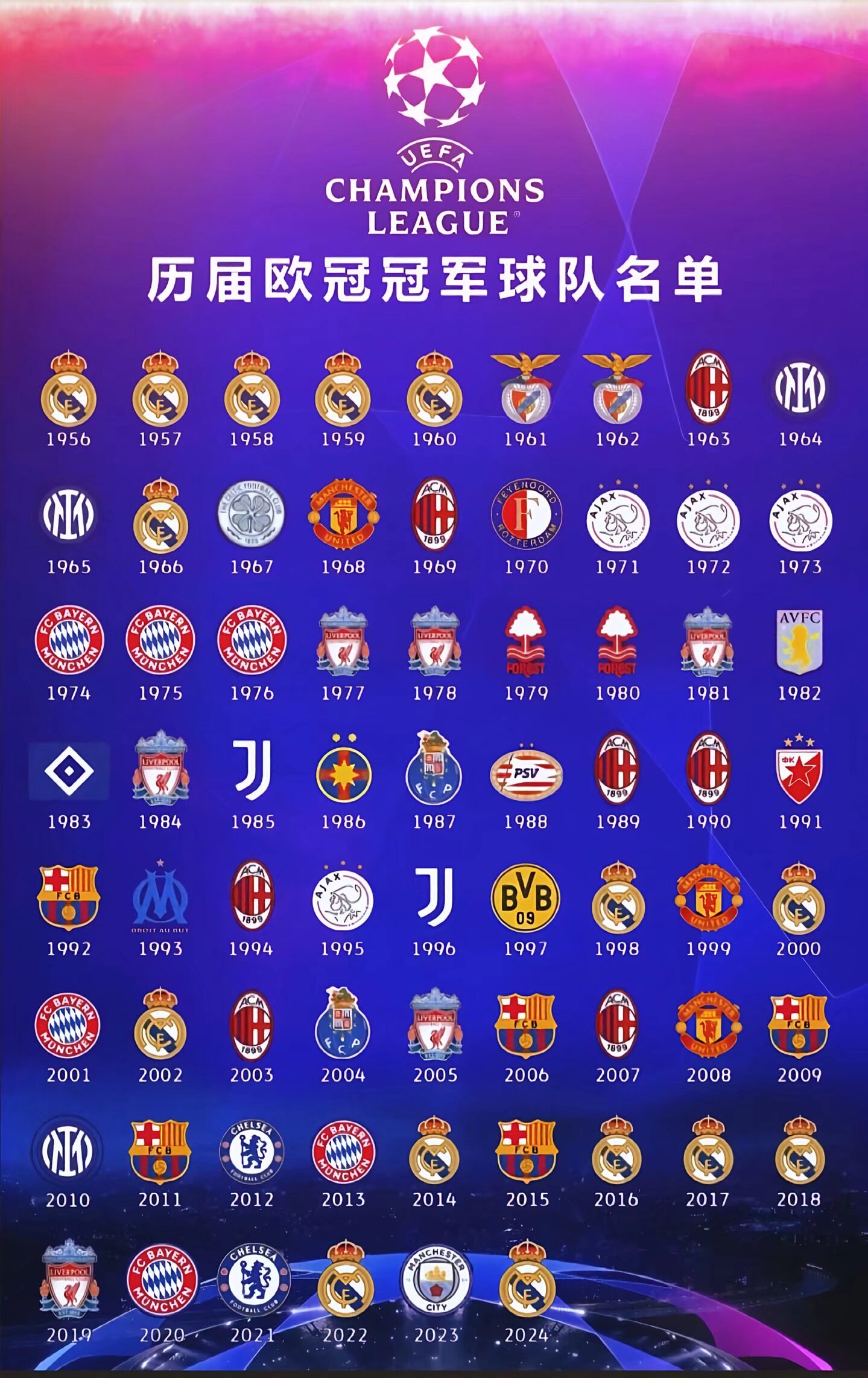 皇家马德里足球俱乐部官网(皇家马德里足球俱乐部阵容名单)