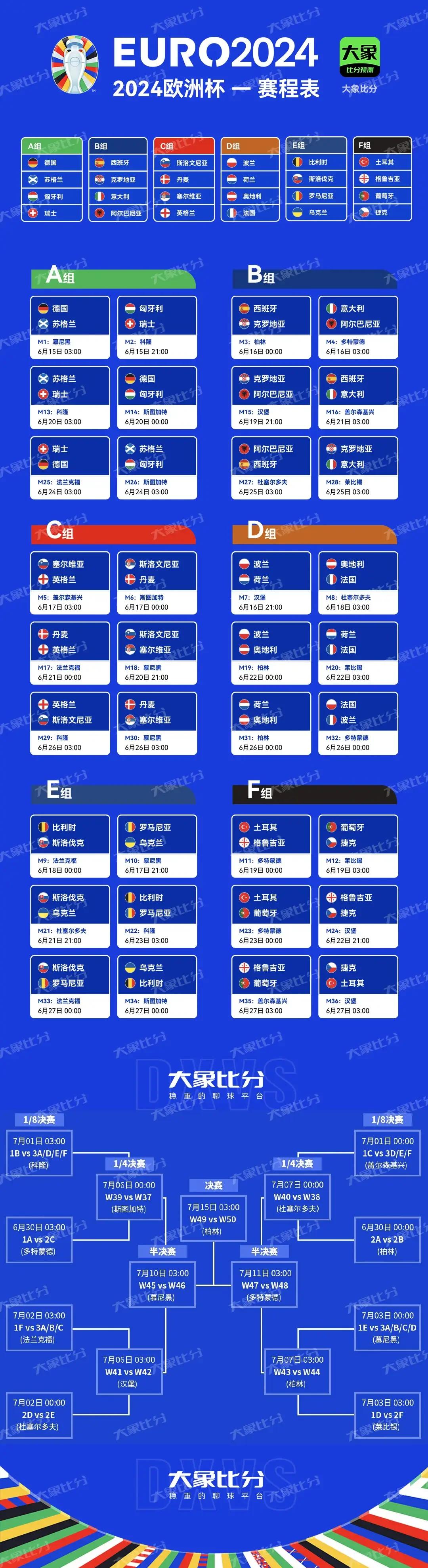 图卢兹欧协联赛程安排(欧协杯2024赛程时间表格)