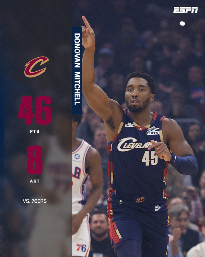 竞彩NBA-骑士队米切尔交易内幕(米切尔22分全队半场18记三分 爵士灭魔术迎九连胜)