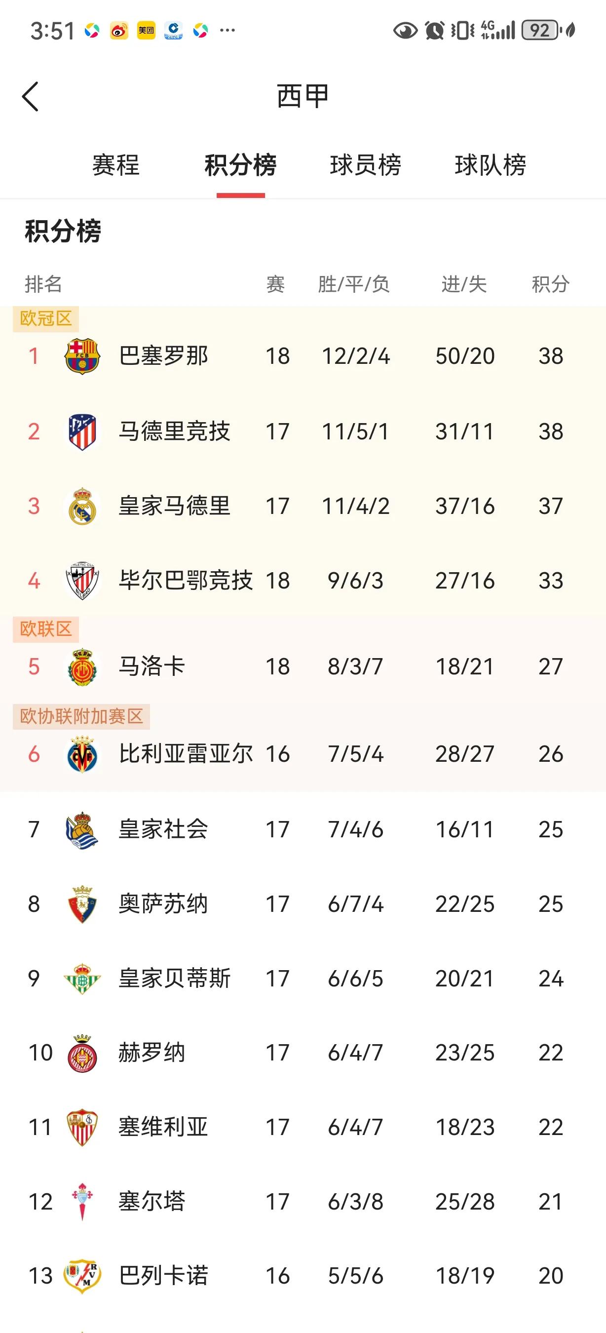 意甲控球率排行(意甲控球率排行榜) 意甲控球率排行(意甲控球率排行榜)