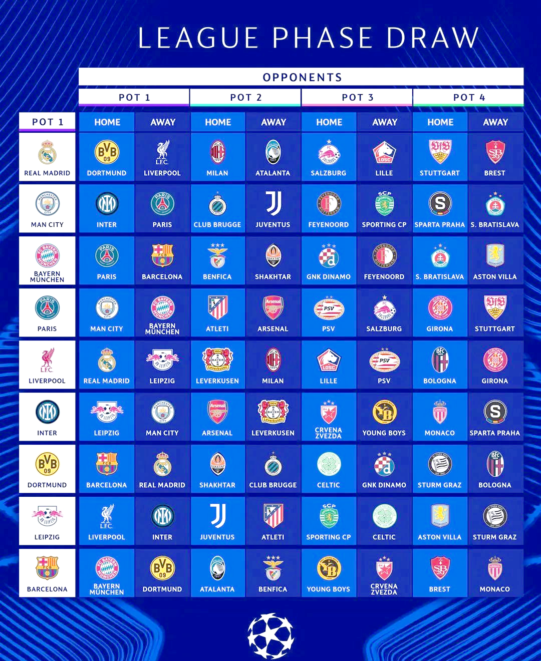 竞彩网首页-大巴黎欧冠名单(大巴黎欧冠最好战绩)
