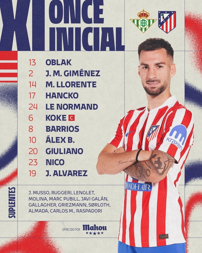 竞彩网-马竞阵容大名单(马竞阵容大名单身价)