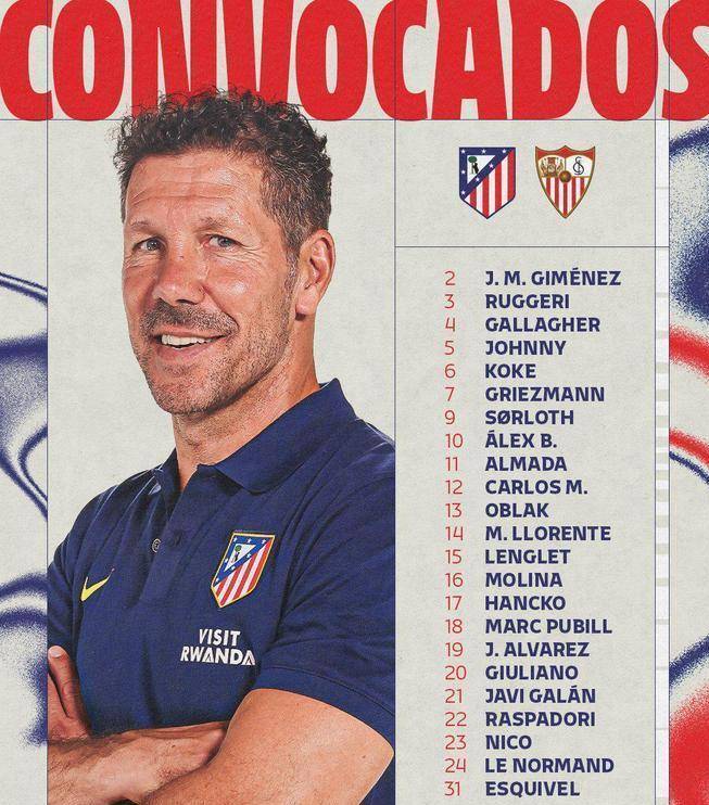 马竞阵容大名单(马竞阵容大名单身价)