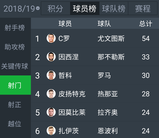 意甲什么时候开始(意甲什么时候开始落寞的)