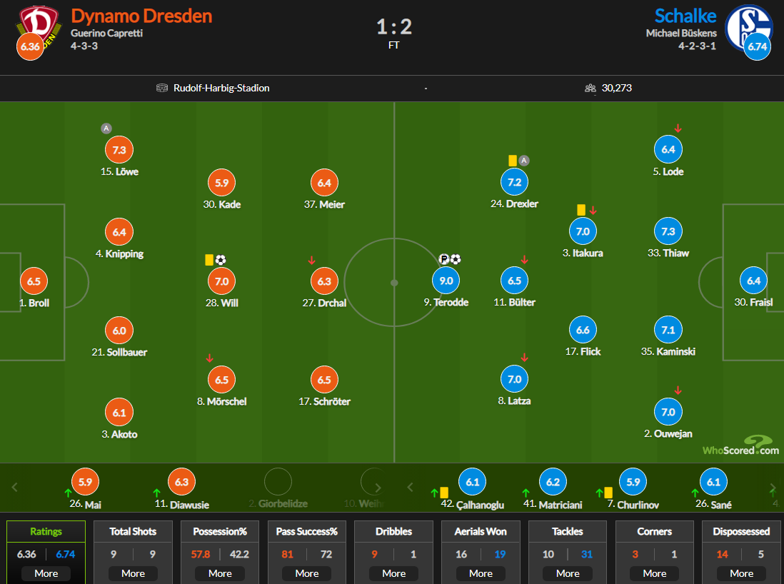 竞猜-恰尔汗奥卢助攻数据(恰尔汗奥卢为什么转会国米)