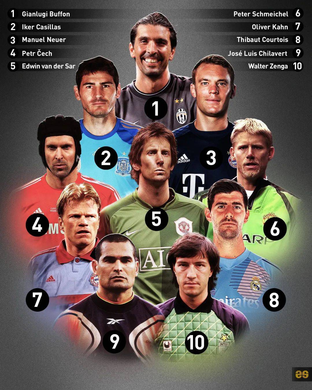 竞猜-尤文图斯门将大名单(尤文图斯主力门将是谁)