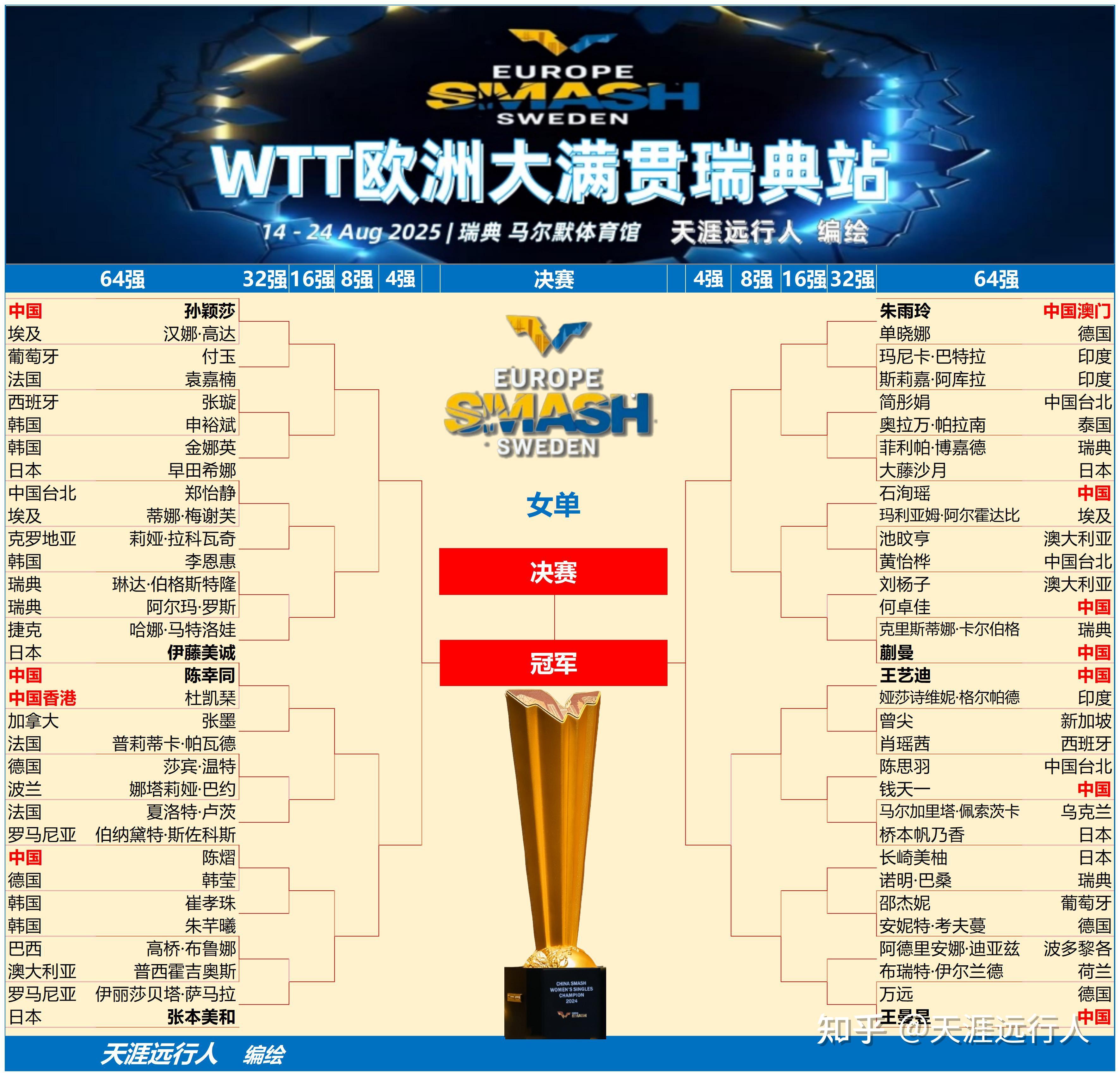 爵士赛程(爵士最新比赛)