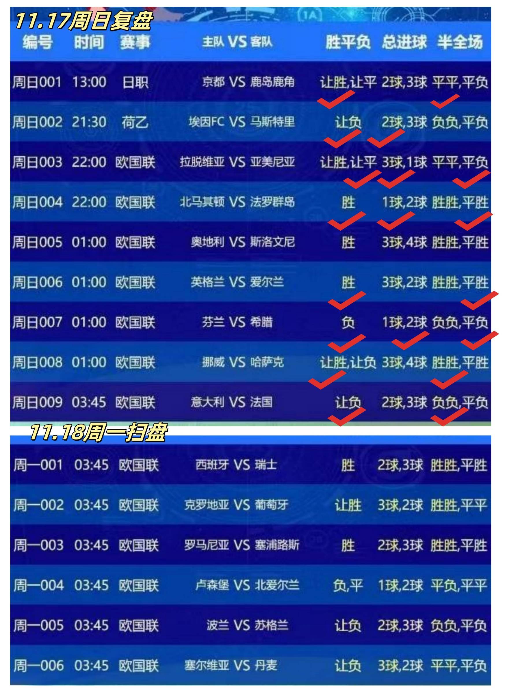 球探比分足球即时比分手机版旧版(球探比分足球即时比分手机版旧版Be七007)